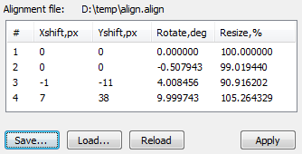 Alignment table